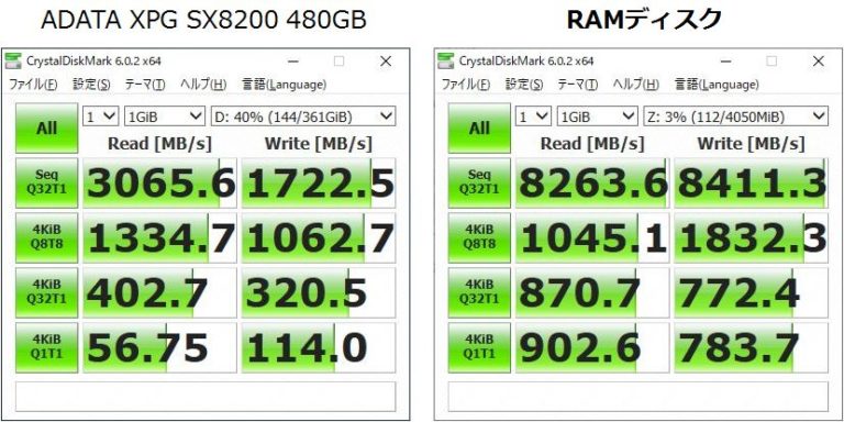 softperfect ram disk 3.4.6 torrent softperfect ram disk 3.4.6 torrent