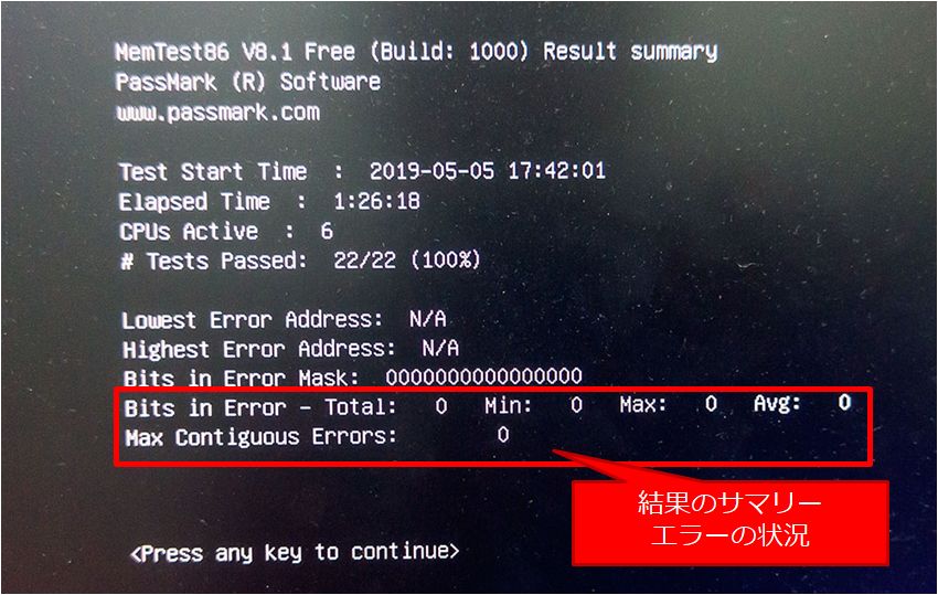 Memtest86の使い方 電源ケーブル コンセント抜かずのメモリ増設の末路 快晴ブログ