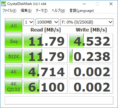 容量偽装のusbメモリ H2testwを使ってニセと確認する方法 快晴ブログ