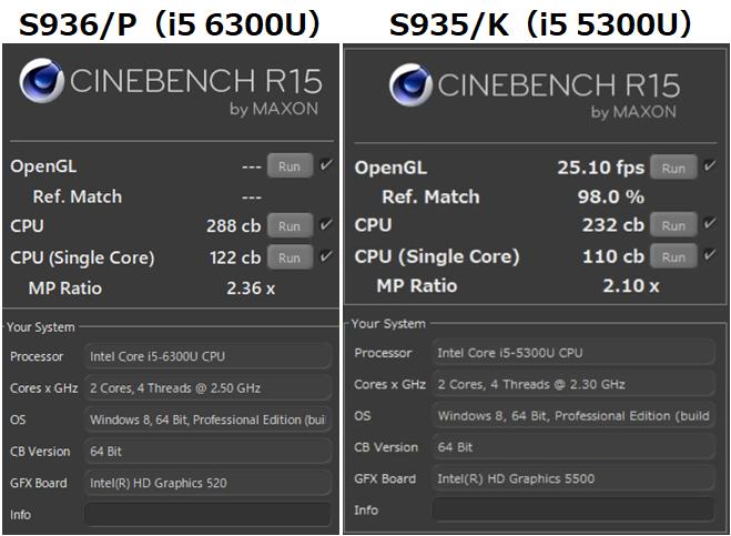 【レビュー】富士通LIFEBOOK S936/Pは高性能CPUと高品質液晶を搭載したパワフルノートPCだ！ | 快晴ブログ
